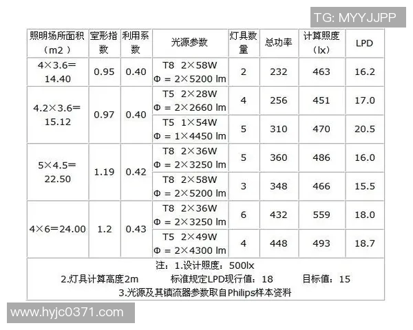高校联赛TES团队协作表现分析与评价探讨 高校联赛TES团队协作表现分析与评价探讨