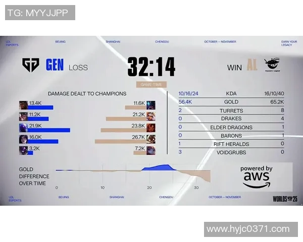 TES在S15LOL赛季的进攻策略分析与CSGO评论的对比探讨 TES在S15LOL赛季的进攻策略分析与CSGO评论的对比探讨