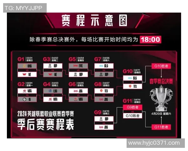 王者荣耀赛事中TES战队配合默契创下新高战绩引发热议