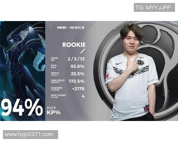 热议和平精英IG战队状态变革与S15赛季电竞比分分析 热议和平精英IG战队状态变革与S15赛季电竞比分分析