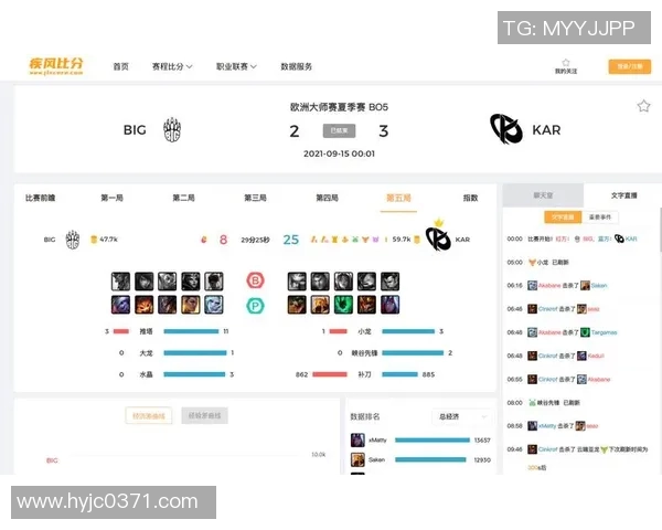 提升DOTA2比赛胜率的科学训练方法与电竞比分分析技巧分享 提升DOTA2比赛胜率的科学训练方法与电竞比分分析技巧分享
