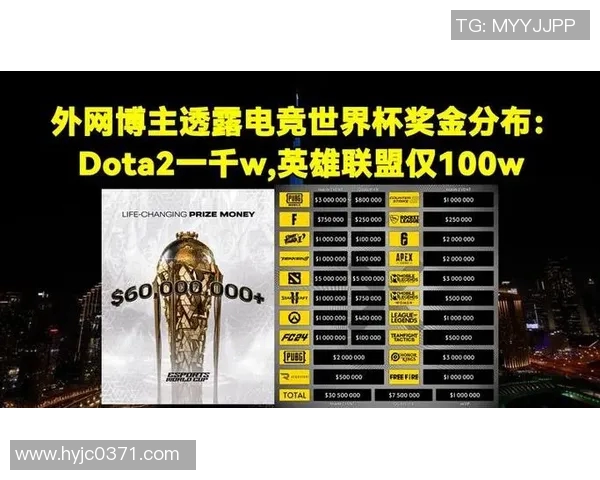 电竞比分赛后复盘V5与WE对决中的战术分析与技术亮点探讨 电竞比分赛后复盘V5与WE对决中的战术分析与技术亮点探讨