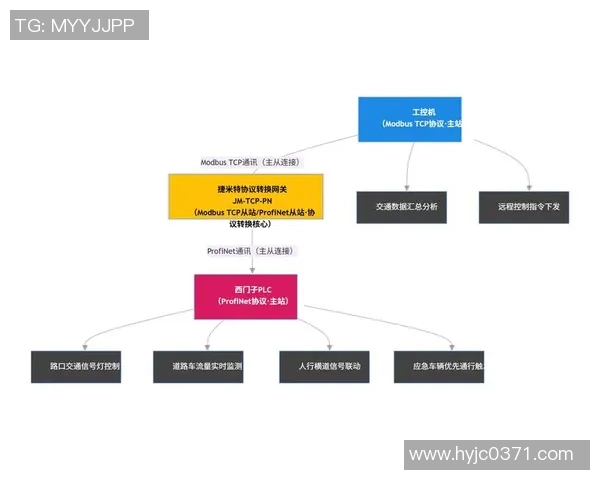 职业联赛中JDG心理素质的表现分析与影响探讨实时数据