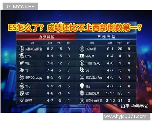 电竞实时数据热议王者荣耀TES战队配合新策略的深度分析与探讨实时新闻 电竞实时数据热议王者荣耀TES战队配合新策略的深度分析与探讨实时新闻