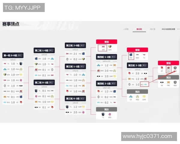 电竞比分赛后复盘BLG与LNG对决的节奏变化与战术分析实时新闻
