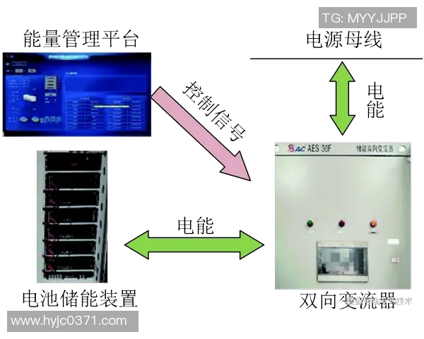 2026电竞新闻和平精英战术解析RNG团队防反策略的深度剖析与应用